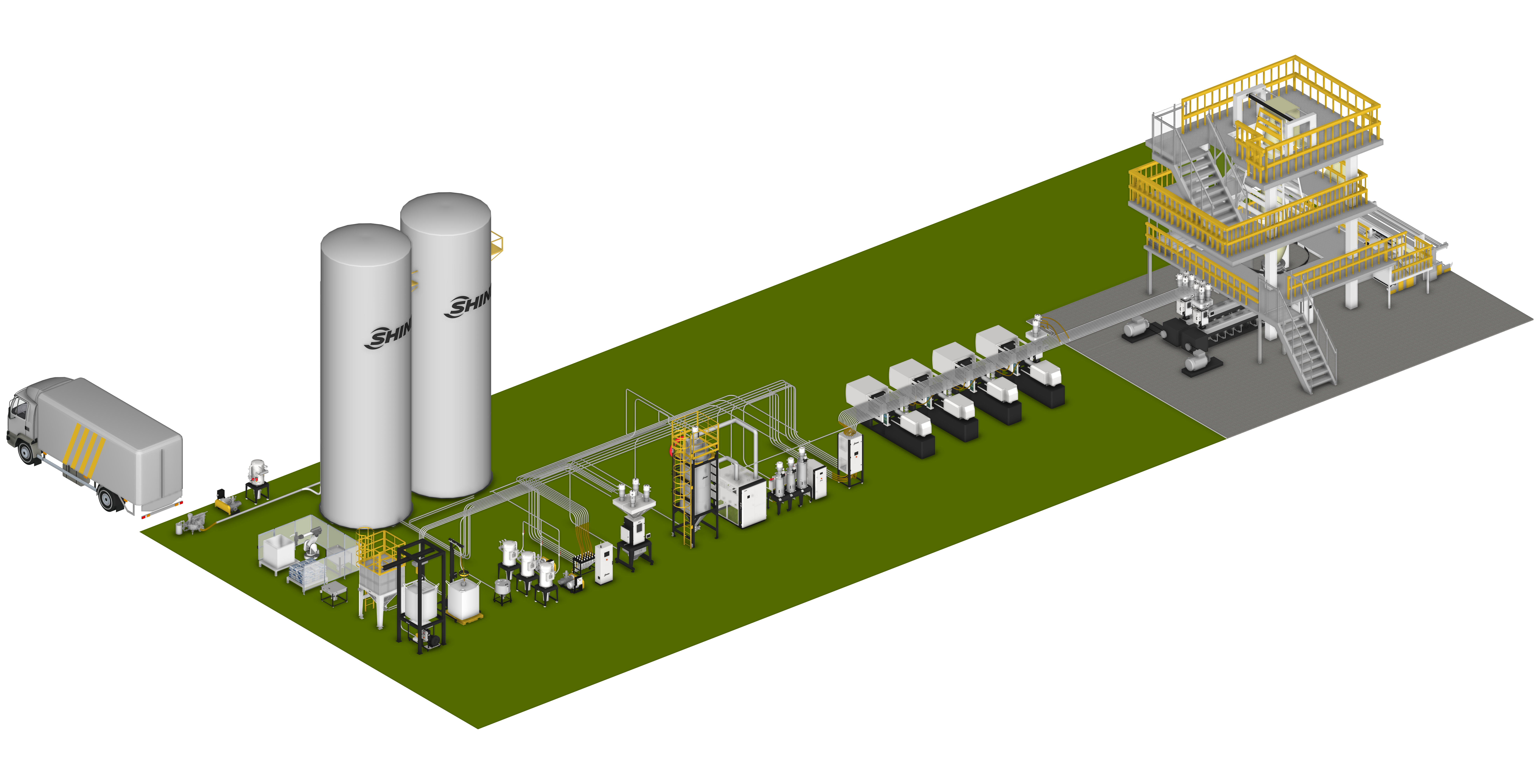 Central Material Handling System